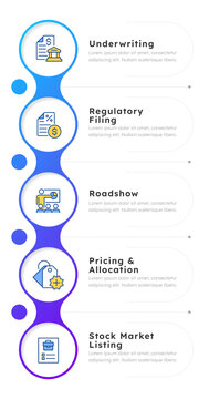 IPO process infographic 5 steps. Increasing company value on stock market. Effective financial management. Business growth. Flow chart infochart template. Editable vector info graphics with ico