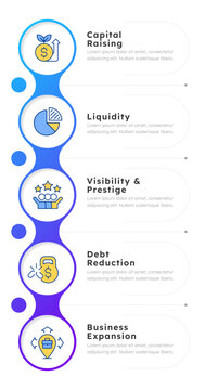 Reasons companies become public infographic 5 steps. Opportunity to raise capital. Maintaining business visibility. Flow chart infochart template. Editable vector info graphics with ico