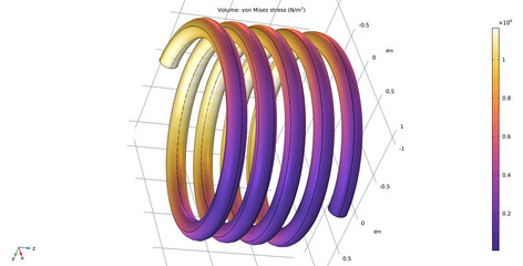 Metal wire spring engineering drawing.   Computer color technic 3d modeling of  mises stress of steel mechanical part.  Cable cad analysis. Investigation of parameters distribution on surface. © TKalinovskaya