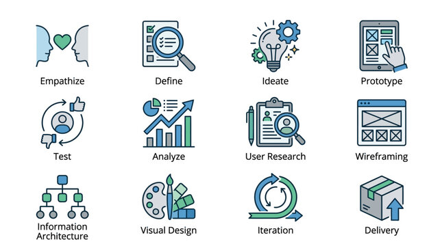 Corporate Infographic Showcasing 12 Key Stages of UX UI Design Process with Icons and Labels in Blue Green Gray Color Scheme