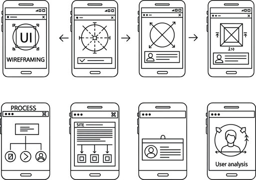 Minimalist vector line art icon set of smartphone user interface wireframing design process and web development workflow layouts