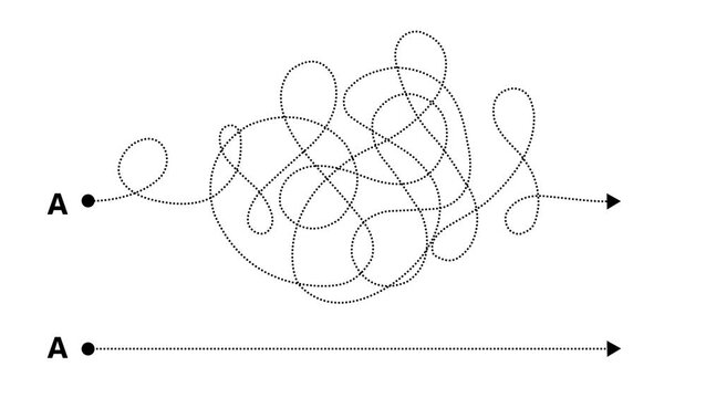 Complex and easy way from point A to B. hand drawn doodle scribble chaos path lines. kids tracing paths, Motion graphics of line direction concept