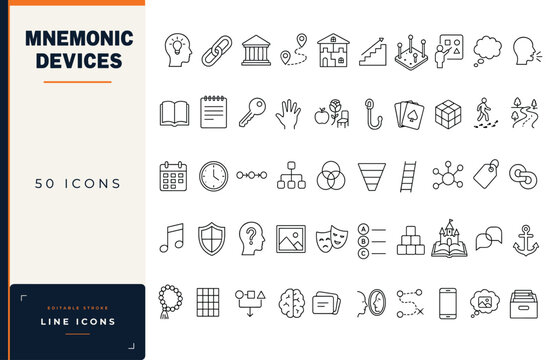 Mnemonic devices line icon set featuring memory techniques, learning aids, brain association, visualization, and study methods