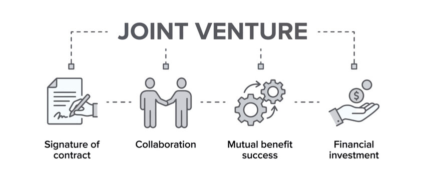 Joint venture business process infographic. Corporate partnership and investment strategy icons.