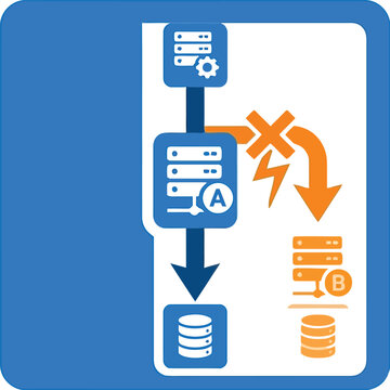 Server architecture diagram displaying a network failure and a redirection error between nodes.