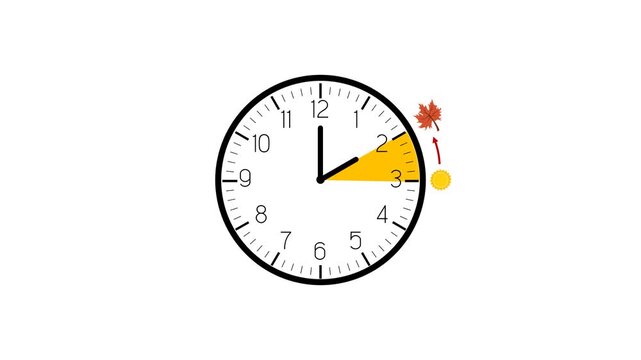 Animated Clock: Daylight Saving Time Fall Back for Autumn Season