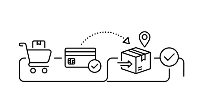 Illustration vectorielle montrant le processus d'achat en ligne avec paiement et livraison.