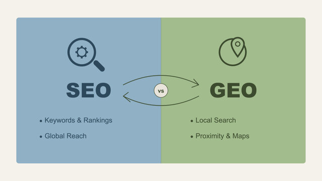 SEO vs GEO Digital Marketing Strategy Comparison Infographic Vector