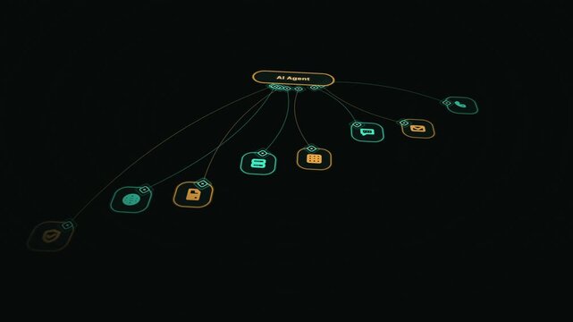 3D diagonal animation of AI agent accessing various platforms like Internet, PDF, Database, Excel, Chat, Email, and Phone