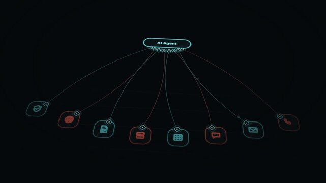 Dynamic AI Agent Animation Connecting to Multiple Platforms Including Internet, PDF, Database, and More