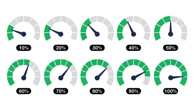 Collection of speedometer gauge progress bars showing percentage levels from ten to one hundred percent isolated on a white background.