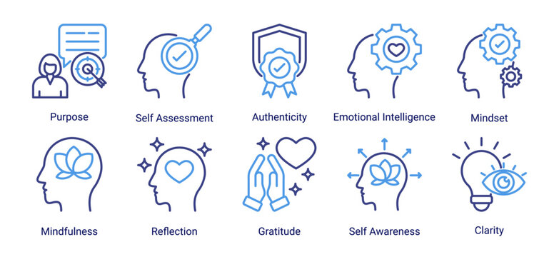 Self Discovery icon set featuring purpose,self awareness,mindfulness and reflection concepts for understanding values,strengths and personal direction.