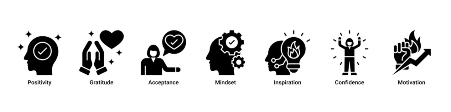 Positive Mindset web banner icon vector illustration with icons of Positivity, Gratitude, Acceptance, Mindset, Inspiration, Confidence and Motivation