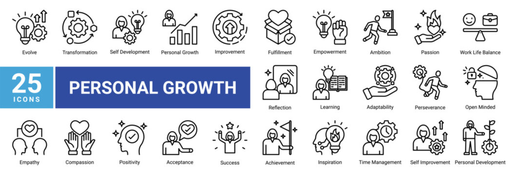 Personal Growth icon set featuring transformation,learning,adaptability,achievement and self improvement concepts that support success,fulfillment and lifelong development.