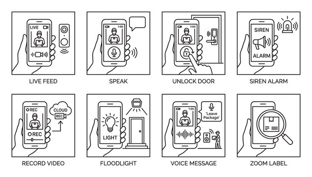 Smart home security app controlling cameras lights and alarms from smartphone.