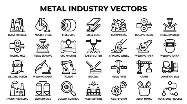 Metal industry icons collection showing blast furnace molten steel coil beam scrap metal rolling mill bending machine cnc laser cutter and manufacturing tools.
