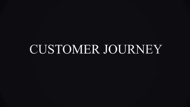 Omnichannel Strategy and Customer Journey Digital Marketing Text Animation