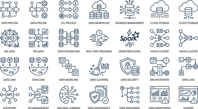 Comprehensive data engineering icon set with pipeline, warehouse, big data, cloud storage, machine learning, analytics, governance, monitoring, security