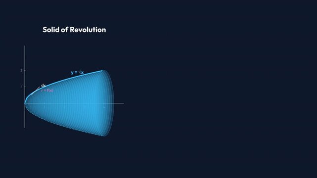 Calculus - Volumes of Revolution &mdash; An isometric engineering infographic executing integration sweep algorithms to calculate the exact spatial capacity of rotational curved hulls