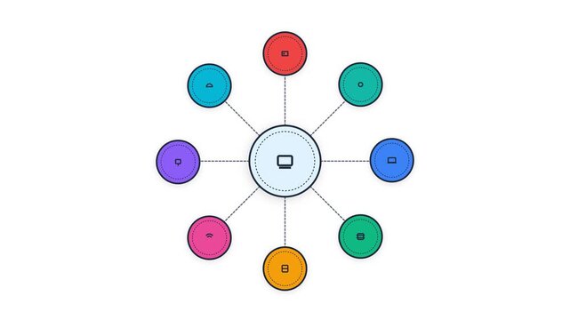 Centralized digital network hub connecting multiple colorful peripheral icons in a smooth motion graphic animation for modern technology business presentations