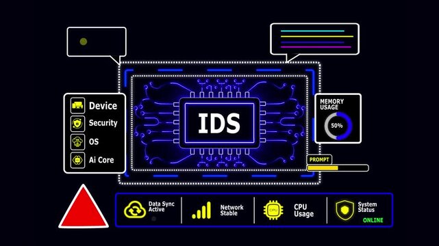 Digital Circuit Board with IDS Warning Symbol and Chat Bubbles on Black Background intrusion detection system with Cyber Security Dashboard Animation 4K.