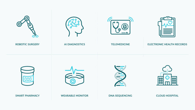 Futuristic hospital technology icon sheet &ndash; Suitable for medical software developers, healthcare innovation articles, or biotech websites.