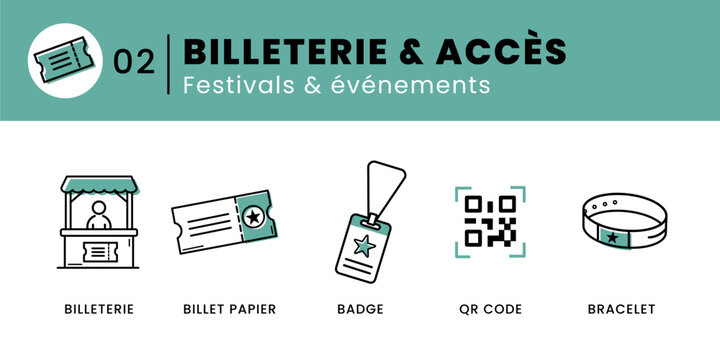 Collection de 5 pictos de billetterie et d&rsquo;acc&egrave;s pour festival : guichet, billet papier, badge, code QR et bracelet. Illustrations vectorielles modernes pour la vente de billets et l'acc&egrave;s