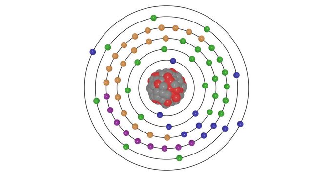 3D animation of Terbium matom showing shells, subshells, electron orbits, and nucleus with protons and neutron, illustrating atomic structure and energy levels for STEM education visuals in chemistry