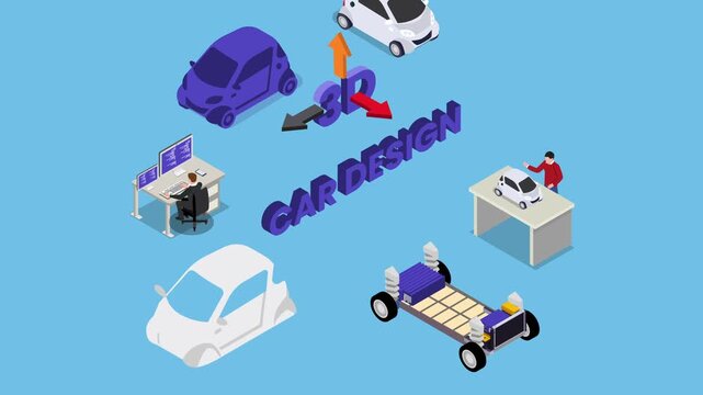 3D Car Design and Automotive Engineering Isometric Concept 3d animation cartoon