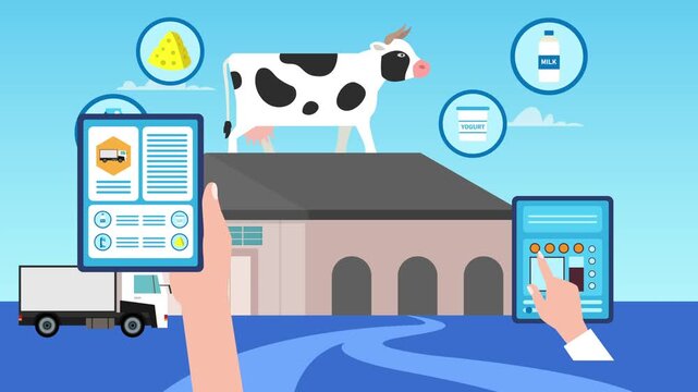 Smart Dairy Farm Management and Supply Chain Concept with Tablet and Factory cartoon animation