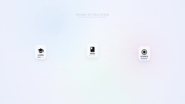 Future of Education Concept Animation with Learn Read and Science Icons