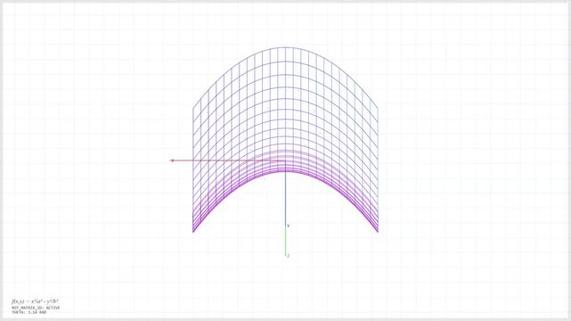 3D Visualization of a Rotating Hyperbolic Paraboloid Saddle Shape Mathematical Geometry Surface