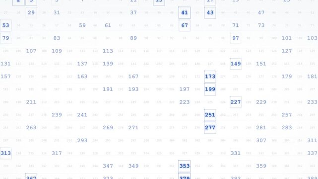 Abstract Mathematical Grid of Prime Numbers Lighting Up for Science and Data Research Background