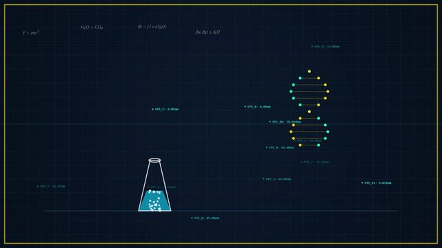 Science Laboratory Infographic Animation with DNA Helix Chemical Formulas and Research Data
