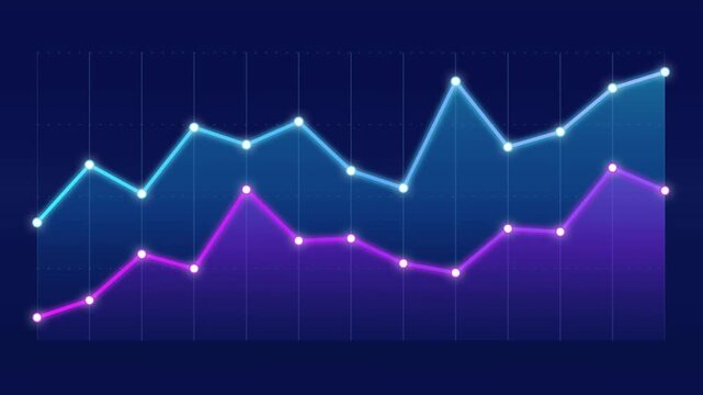4K Dual gradient business line chart animation with glowing points, representing financial growth and data analysis comparison on a dark blue background