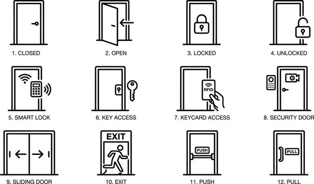 Door security access control and entrance system icons in line style with security entrance biometric