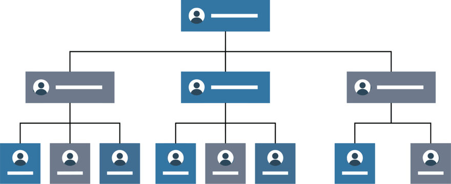 Organizational Chart Layout Template Images – Browse 56,932 Stock ...