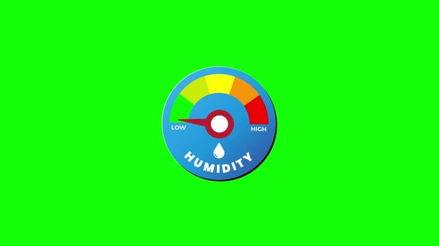 Humidity meter animation on a green screen background, illustrating low humidity levels with a blue droplet symbol.