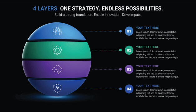 4 layers business technology infographic template on dark background, Four layer strategic business model infographic with strategy, business