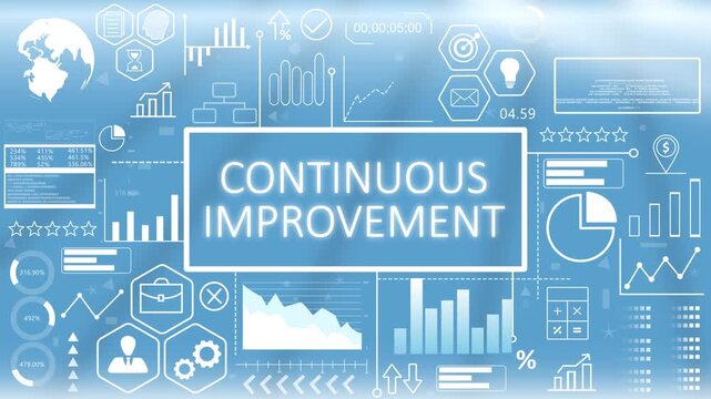 Continuous Improvement, Animated Typography,Continuous improvement concept display with glowing business development metrics and corporate quality optimization charts.