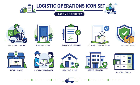 Professional Logistic Operations Icon Set featuring Last Mile Delivery with neatly grouped icons in a clean, clear, and modern dual tone style. Designed for courier services, postal operations, e-comm