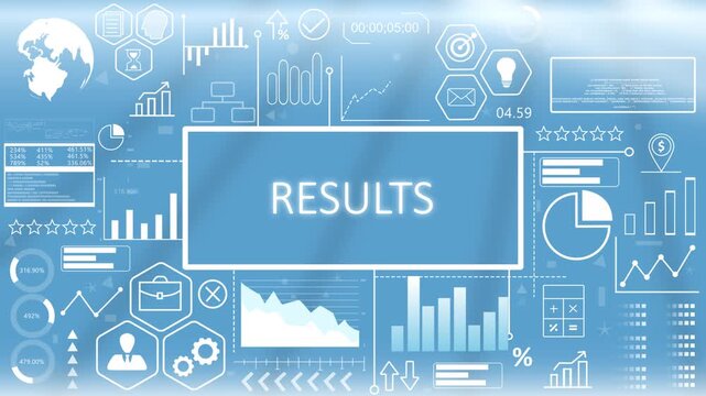 Results, Animated Typography.Corporate business results evaluation dashboard concept showing performance tracking metrics and growth analytics on a blue graphic screen.