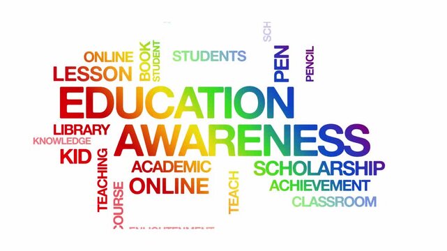 Education awareness concept Animated Tag Word Cloud kinetic typography, Text Design Animation typography seamless loop video motion graphics Intro Wordart arrangement rainbow type on white background 