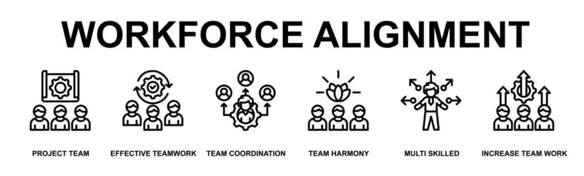 Workforce Alignment Banner Web Outline Icon Vector Illustration Concept for Business with Icons of project team, effective teamwork, team coordination, team harmony, multi skilled, increase teamwork