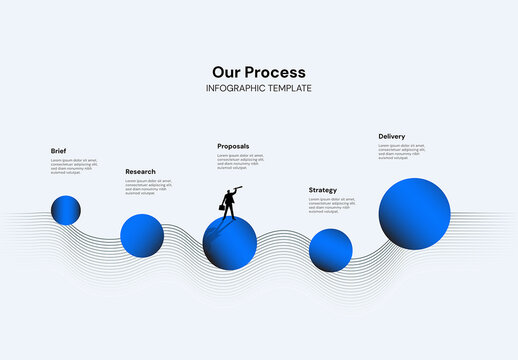 Minimal Business Process Infographic Template with 5 Steps