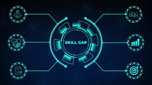 Skill gap analysis and identifying skill gap concept. Assessing the existing skills, competencies, identifying gaps and developing strategies to bridge. Making decisions for training and development.