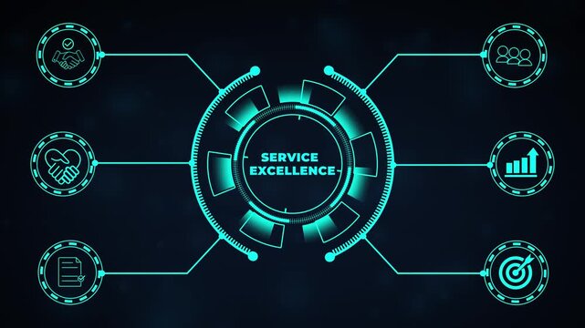 Service excellence, high quality service concept. Continuous improvement and invest in training and technology to enhance the customer experience, increased customer satisfaction, loyalty.