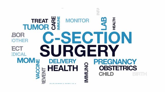C section surgery concept Animated Tag Word Cloud kinetic typography, Text Design Animation typography seamless loop video motion graphics Intro Wordart arrangement blue type on white background bg ba
