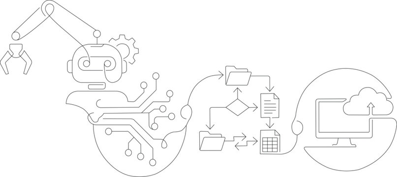 Continuous one line drawing illustrating artificial intelligence automation, document processing, data management and cloud integration workflow