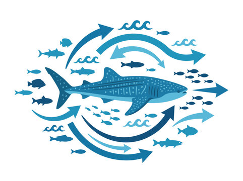 Whale shark swimming through circular ocean currents and fish schools